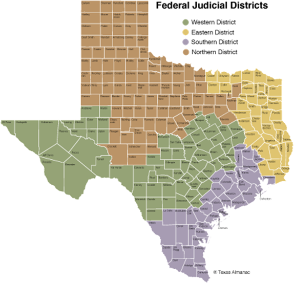 federal districts